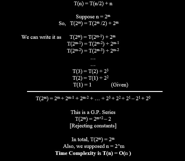 Iterative method to solve recurrence relation T(n) = T(n/2) + n