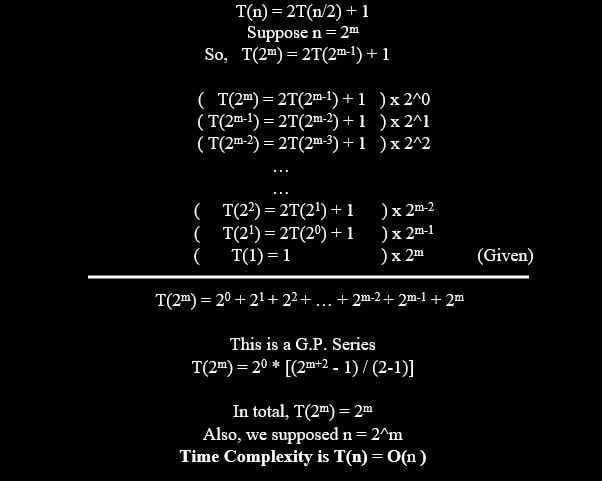 Iterative method to solve recurrence relation T(n) = 2T(n/2) + 1