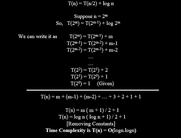 Iterative method to solve recurrence relation T(n) = T(n/2) + log n