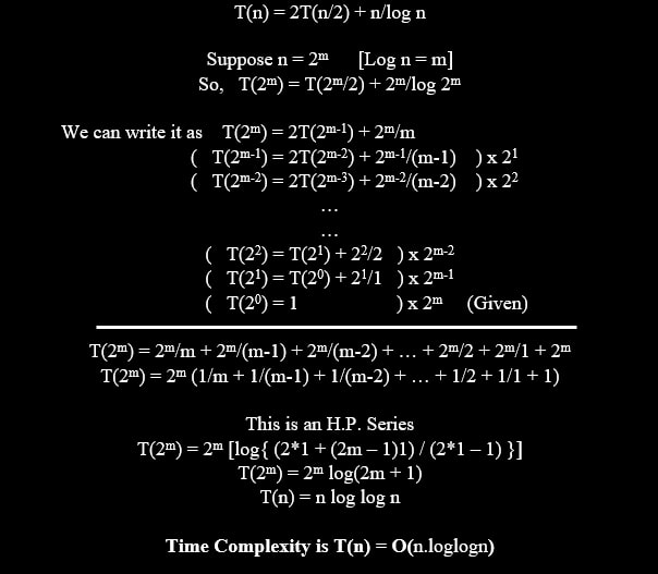 Iterative method to solve recurrence relation T(n) = 2T(n/2) + n/ log n