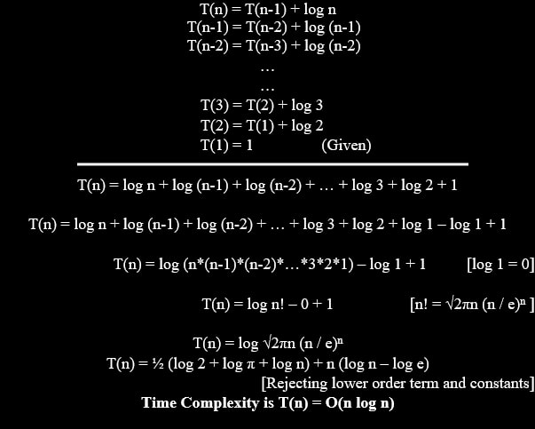 Iterative method to solve recurrence relation T(n) = T(n - 1) + log n