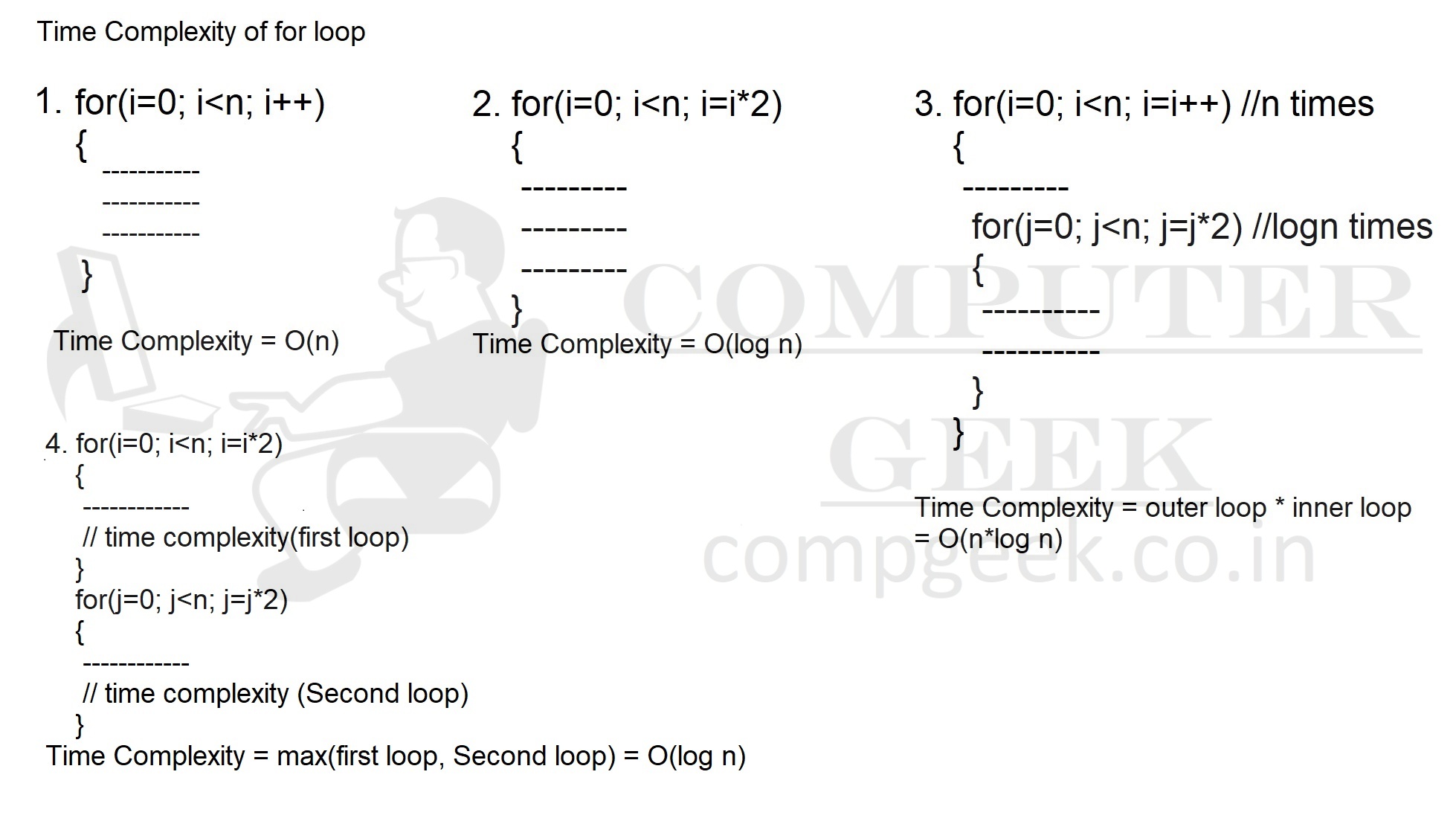 Analysis Of Algorithm - Computer Geek