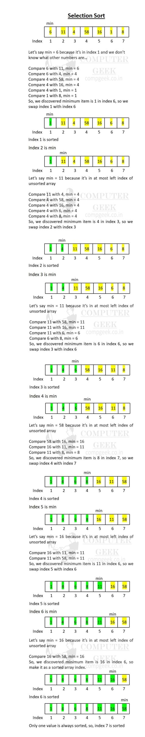 Selection Sort