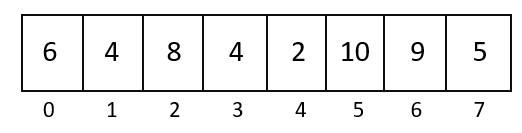 array input in heap