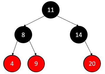Delete 12 in red black tree