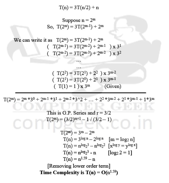 Iterative method to solve recurrence relation T(n) = 3T(n/2) + n