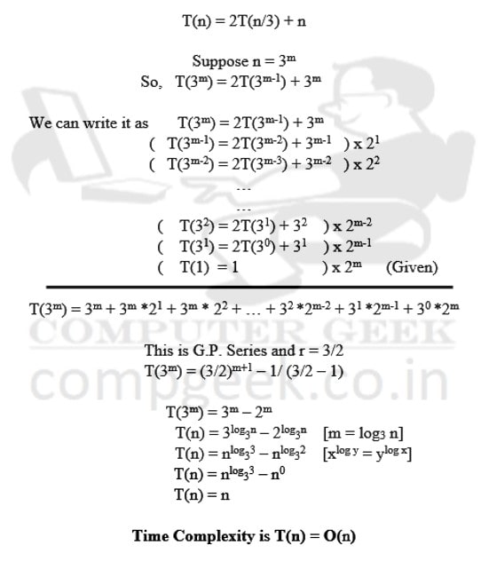 Iterative method to solve recurrence relation T(n) = 2T(n/3) + n