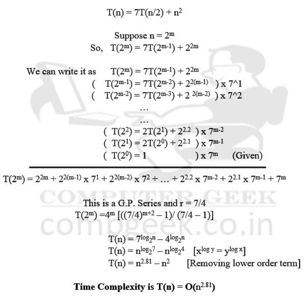 Iterative method to solve recurrence relation T(n) = 7T(n/2) + n^2