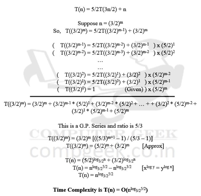 Iterative method to solve recurrence relation T(n) = 5/2T(3n/2) + n