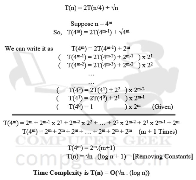 Iterative method to solve recurrence relation T(n) = 2T(n/4) + √n