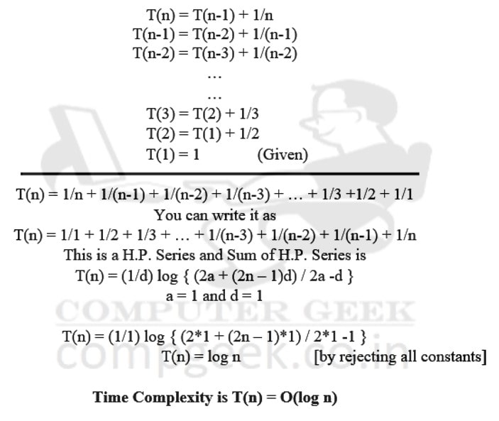 Iterative method to solve recurrence relation T(n) = T(n-1) + 1/n T(1) = 1