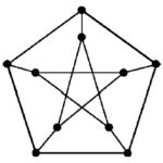 Algorithm Q50 GATE 2022