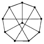 Algorithm Q50 GATE 2022 options
