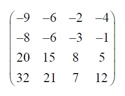 GATE 2022 Matrices