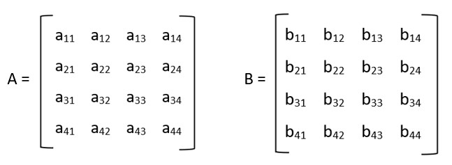 Matrix A and B for multiplication