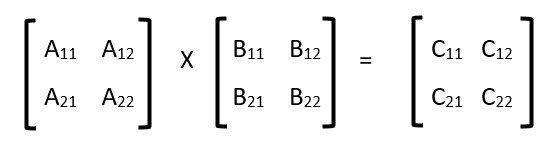 n/2*n/2 matrices of recursive call