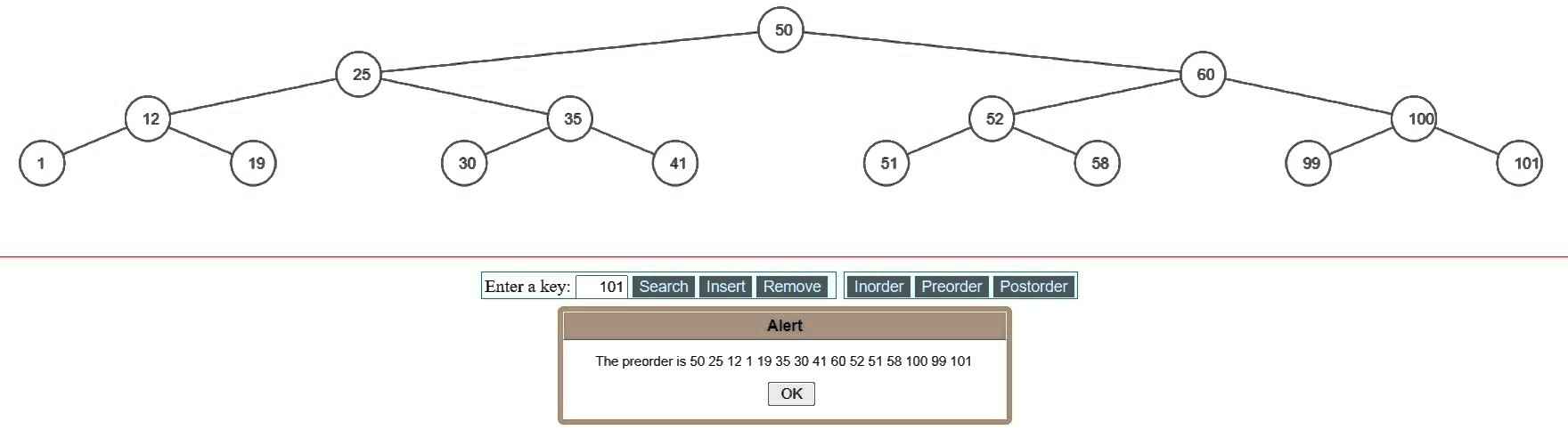 DFS is preorder traversal of trees