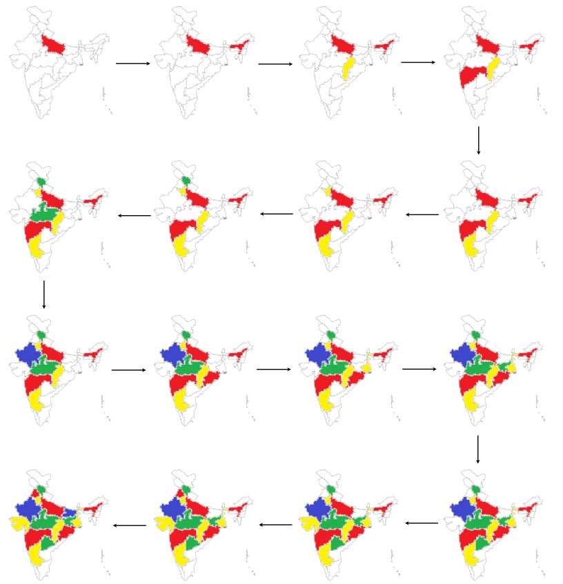 India with four colour