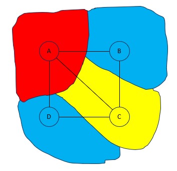 Region Coloring Map