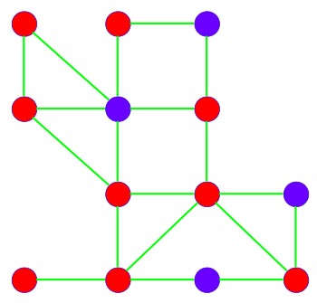 Vertex Cover Problem Graph Solution 1