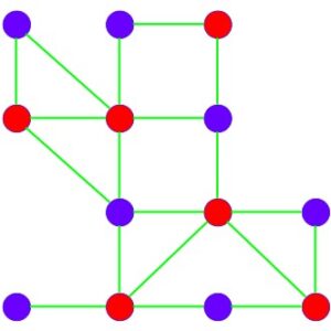 Vertex Cover Problem Graph Solution 2