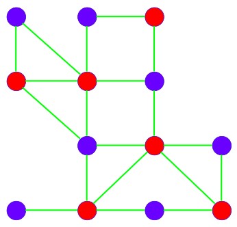 Vertex Cover Problem Graph Solution 2