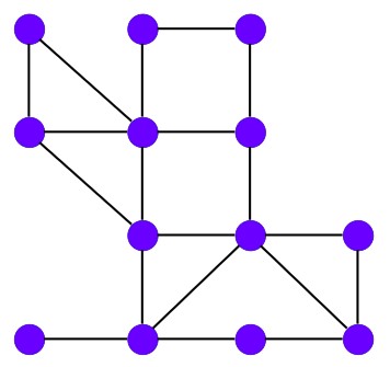 Vertex Cover Problem Graph