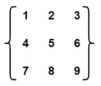 GATE 2024 CS1 Q12