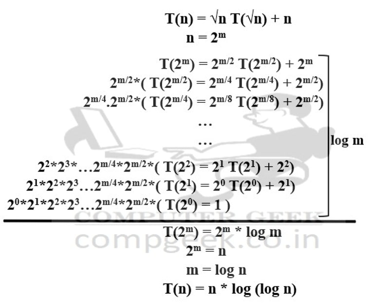 GATE 2024 CS1 Q42 Answer