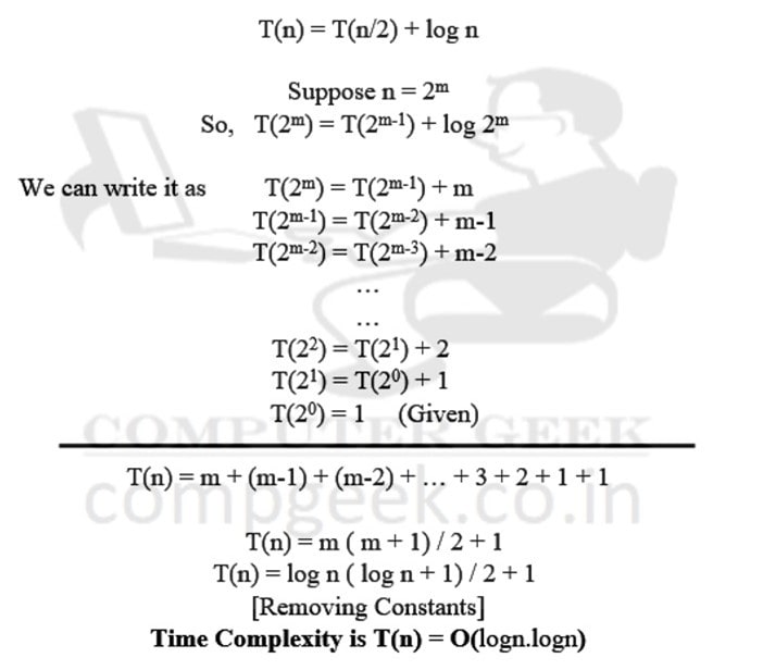 T(n) = T(n/2) + logn
T(1) = 1
Solution