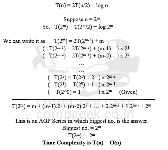 T(n) = 2T(n/2) + logn
T(1) = 1
Solution