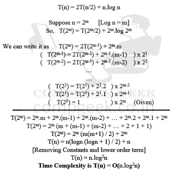 T(n) = 2T(n/2) + nlogn
T(1) = 1
Solution