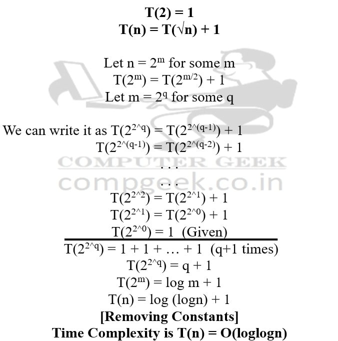 T(n) = T(√n) + 1
T(2) = 1
Solution