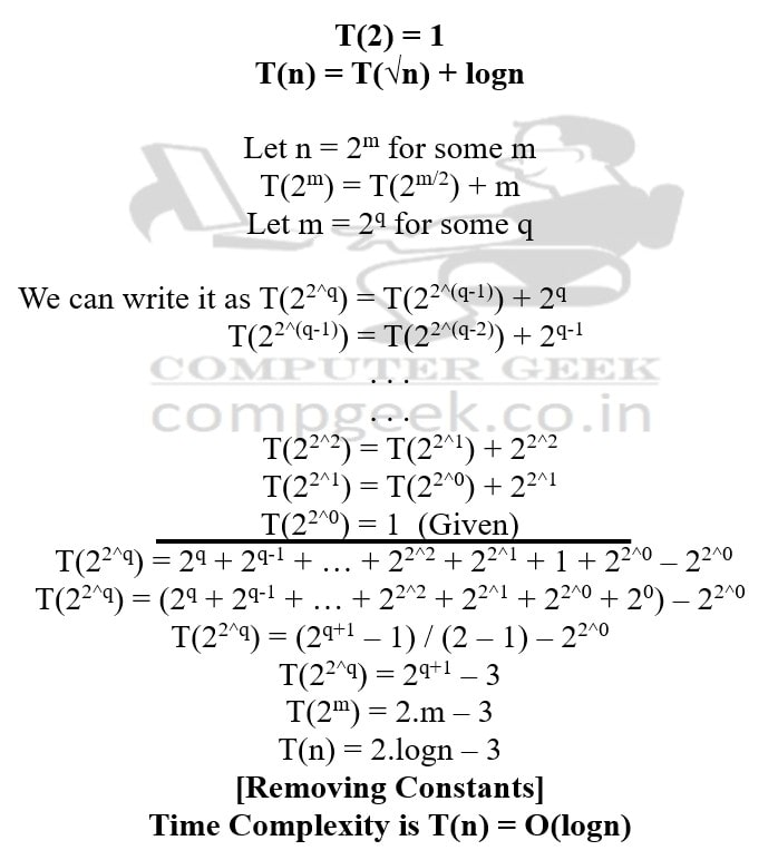 T(n) = T(√n) + logn
T(2) = 1
Solutions