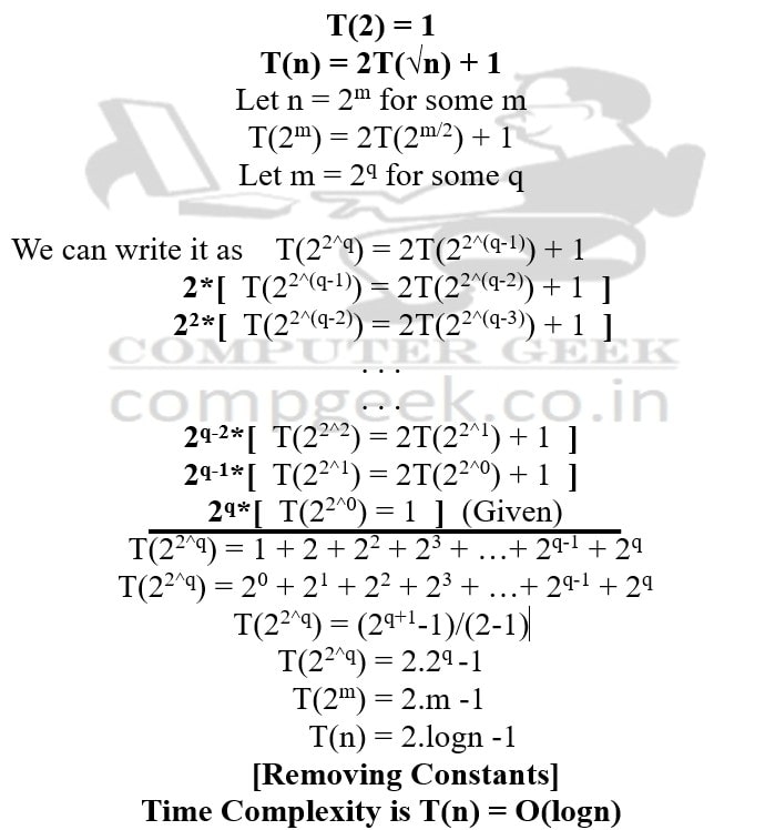 time complexity
T(n) = 2T(√n) + 1
T(1) = 1
Solution