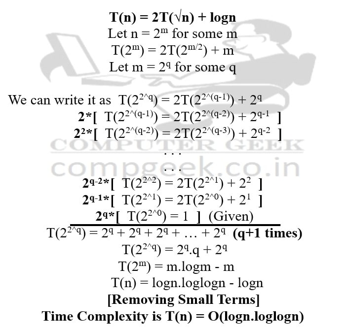 time complexity
T(n) = 2T(√n) + logn
T(1) = 1
Solution