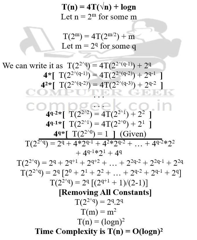 Time Complexity
T(n) = 4T(√n) + logn
T(1) = 1
Solution